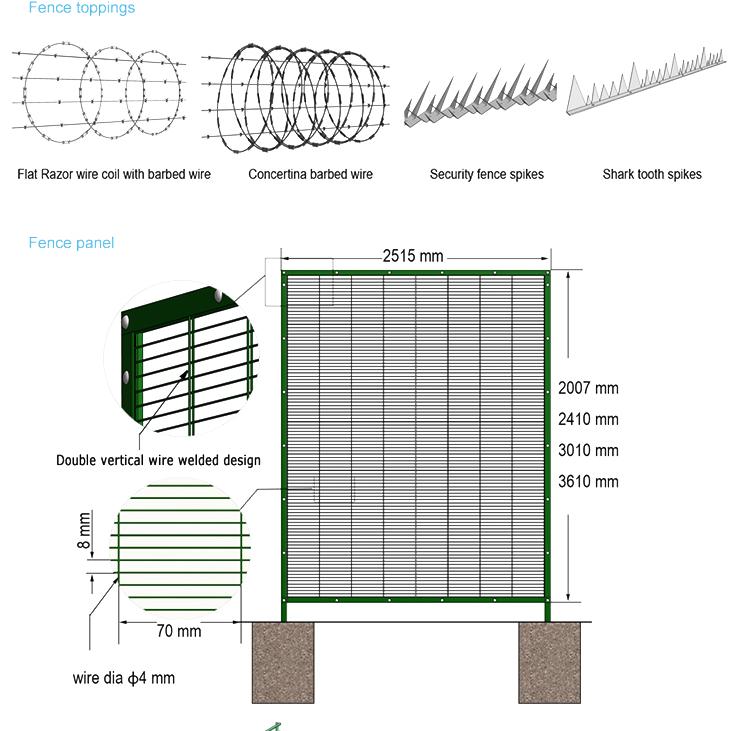 358 Security Mesh Fencing