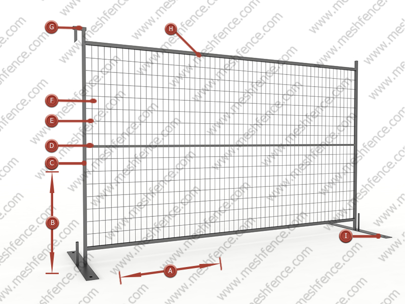Canada Temporary Fencing