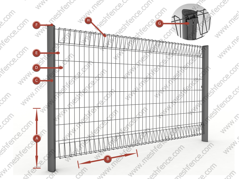 P Top Wire Mesh Fence