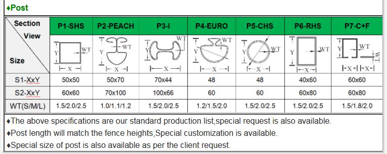 3d Welded Wire Mesh Panel