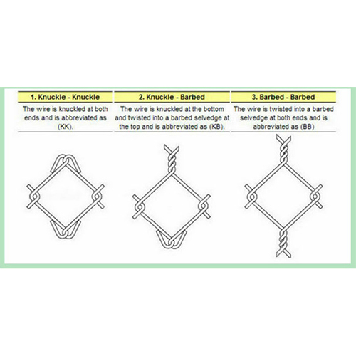 Weave galvanzied diamond net edge type