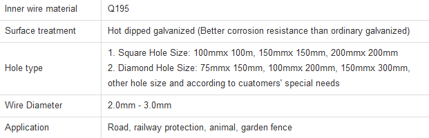 Galvanized Welded Mesh Fencing